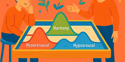 From Hyperarousal to Harmony: Nervous System Mapping in the Tray
