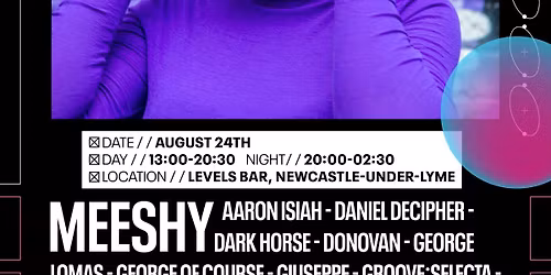 Settingz Presents Levels