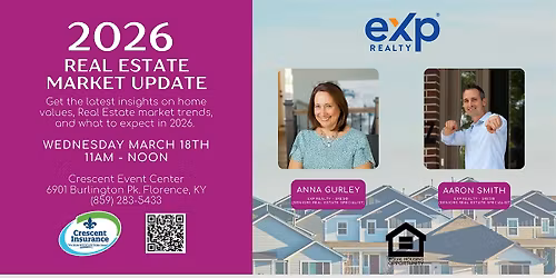 2026 Real Estate Market Update