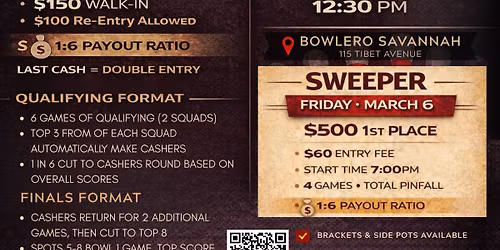 4th Annual Savannah Masters