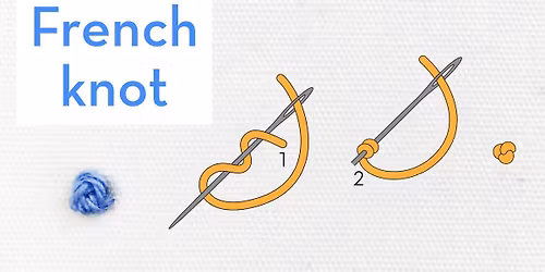 Dual Class - Embroidery 101 w\/Snacks