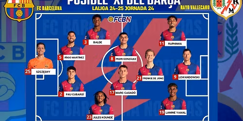 FC Barcelona vs Rayo Vallecano at Spotify Camp Nou