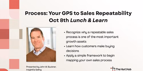 Process: Your GPS to Sales Repeatability