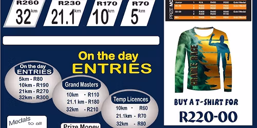 Cradle of Humankind race
