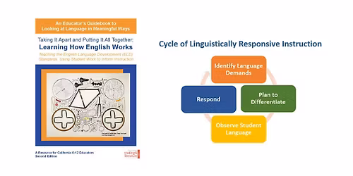 2026 Learning How English Works Institute at Wilson Middle School