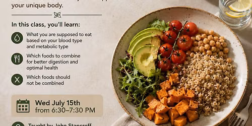Eating Right for your Blood and Body Type