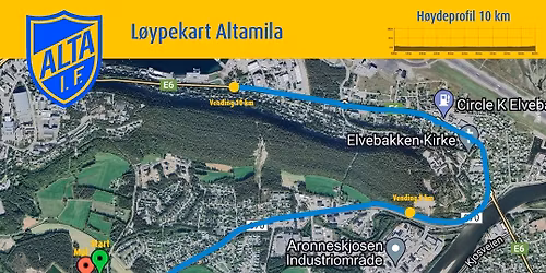 Altamila 2026: Ishavskraft Barnel\u00f8p, Mosjonsjogg, Advanti Altamila, Sport 1 Alta Halvmaraton