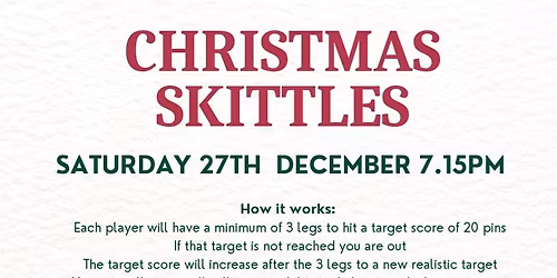 Christmas \ud83c\udf84 Skittles 2025