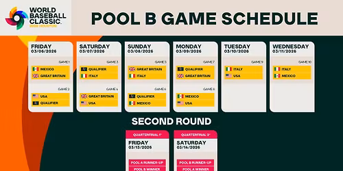 Parking World Baseball Classic: Pool B - Game 5 (Great Britain vs Italy)