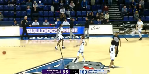 High Point Panthers Women's Basketball vs. North Carolina Asheville Bulldogs