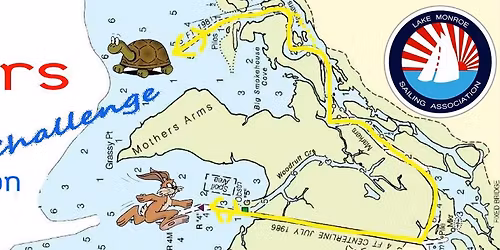 Mothers Arms Regatta