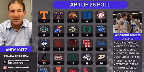 East Texas A&M Lions at Hawaii Rainbow Warriors Mens Basketball