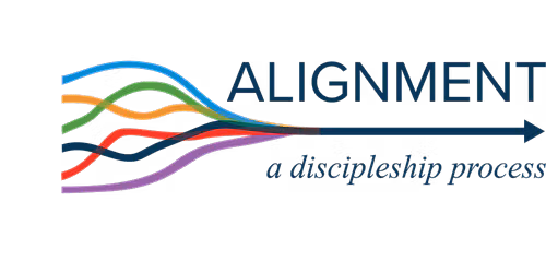 Alignment 2026-2027