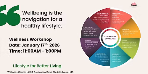 The 8 Dimensions of Wellness: A Holistic Workshop