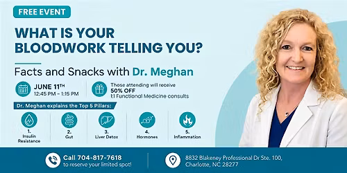 What Is Your Bloodwork Telling You?