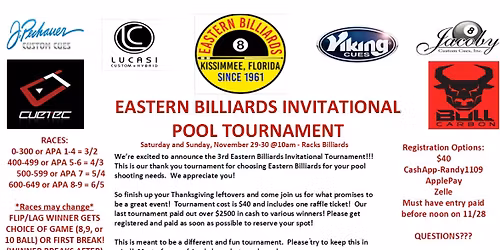 3rd Eastern Billiards Invitational Tournament