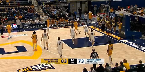 Montana State Bobcats at Northern Arizona Lumberjacks Mens Basketball