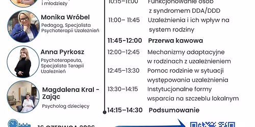 Konferencja Miejska \u201eDzieci i doro\u015bli w cieniu uzale\u017cnie\u0144\u201d