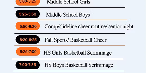 Madness at the Dog Pound 2025