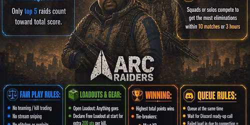 Big Community K*ll Race. Arc Raiders