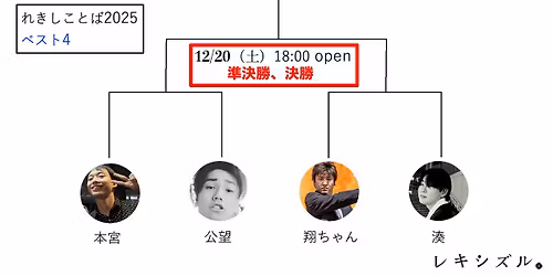 \u30ec\u30ad\u30b7\u30ba\u30eb\u5e74\u672bSP\u300c\u308c\u304d\u3057\u3053\u3068\u3070\u30c8\u30fc\u30ca\u30e1\u30f3\u30c82025\u300d\u6e96\u6c7a\u3001\u6c7a\u52dd