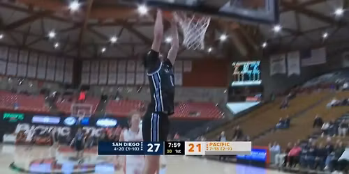 San Diego Toreros vs. Pacific Tigers