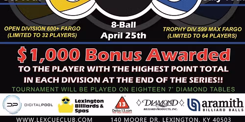 2026 Ky State 8-Ball Championship 