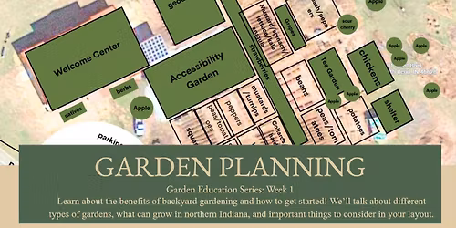Garden Planning: Garden Education Series