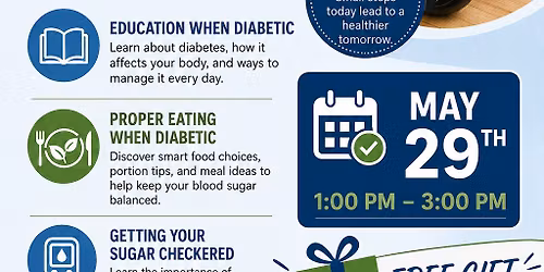 Diabetes Education Event