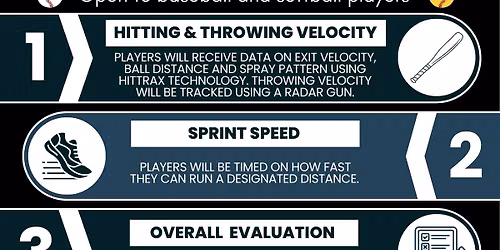 FREE Skills Evaluation 