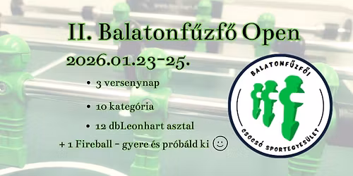 II. Balatonf\u0171zf\u0151 Open