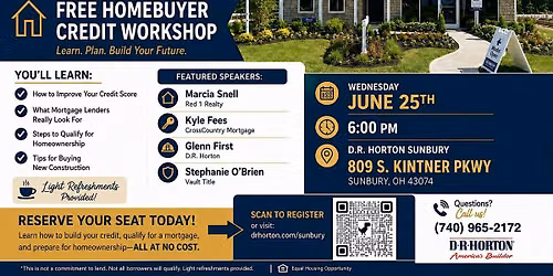 Build Your Credit While You Build Your Home