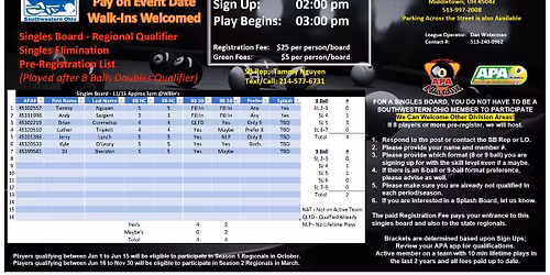 Singles Board Regional Qualifier