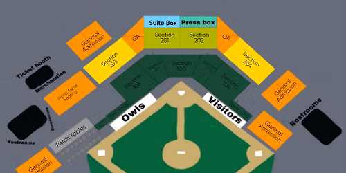 Forest City Owls vs. Macon Bacon