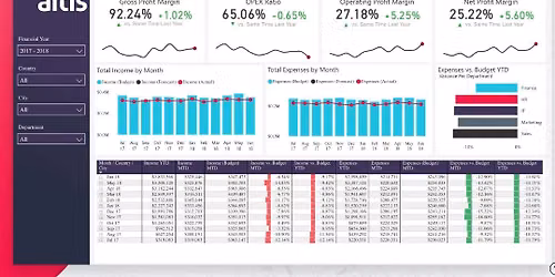 Training \u1798\u17bd\u1799\u1791\u179b\u17cb\u1798\u17bd\u1799 Power BI for Economics\n