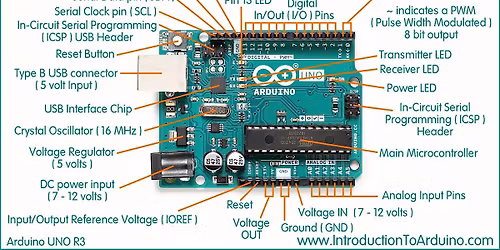 Intro to Arduino