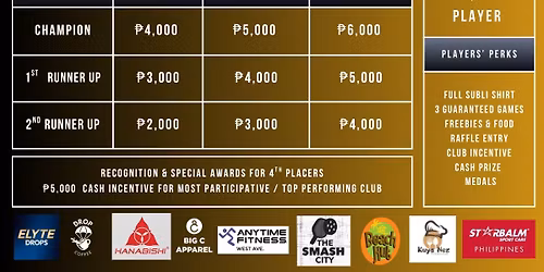 Sideout Pickleball Challenge 2026 (Pickleball Tournament)