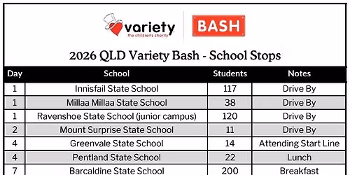 2026 Variety Bash Trip