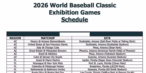 World Baseball Classic Exhibition: Los Angeles Angels vs. Italy