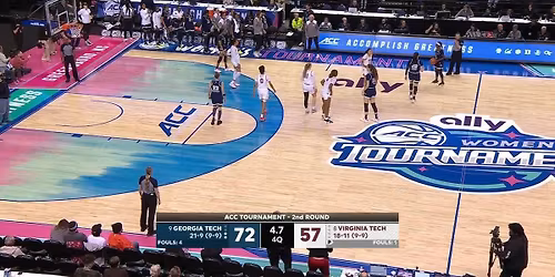 Georgia Tech Yellow Jackets at Virginia Tech Hokies Womens Basketball at Cassell Coliseum