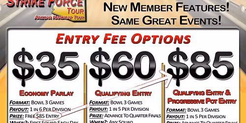 Strike Force Event at AMF Chandler (2 Squads)