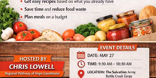 Turn Your Groceries Into Meals with AI Workshop