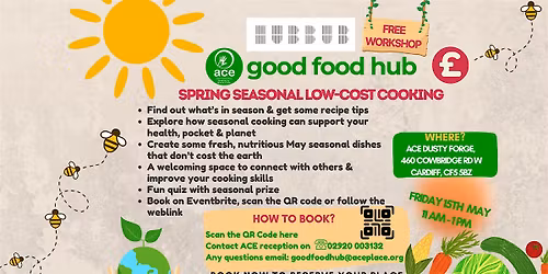 Good Food Hub Workshop