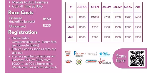 ZAC BOYES DRIVE CLASSIC- 15 KM