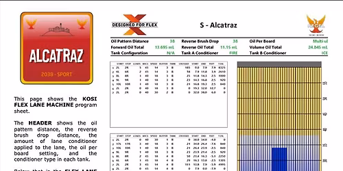 Thanksgiving Pre-game Classic
