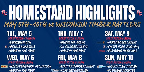 Wisconsin Timber Rattlers at Beloit Sky Carp at ABC Supply Stadium