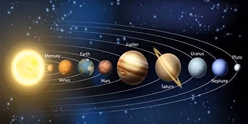 Solar System Walk