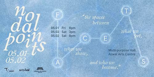 Nodal P.O.I.N.T.S - Face(t)s