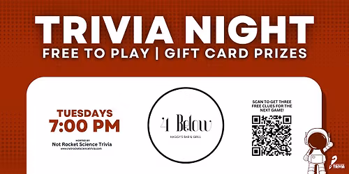 Jamestown Trivia Night | 4 Below Haggy's Bar and Grill