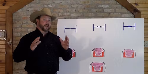 Daniel Dauphin Horsemanship Clinic and Bit Lecture